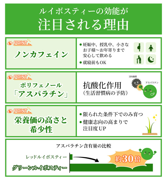 ルイボスティーの効能が注目される理由とは