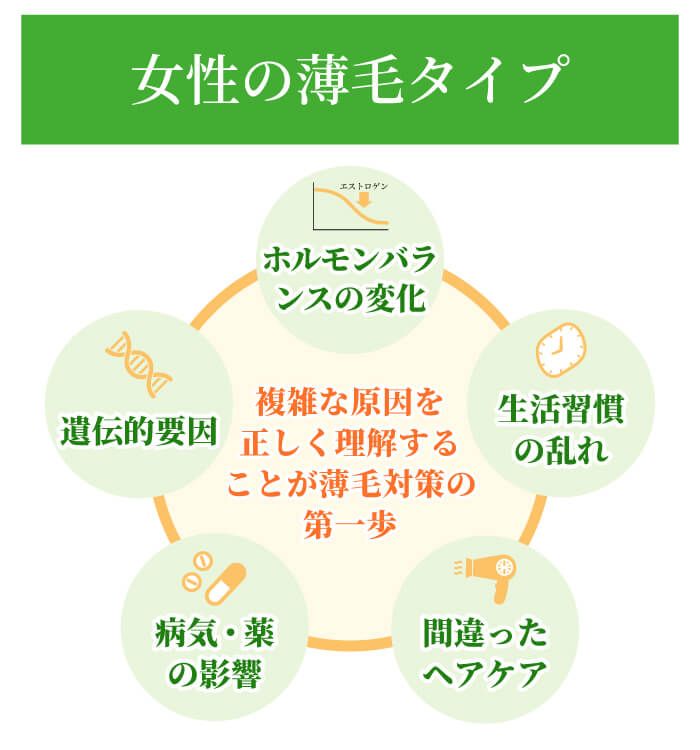 てっぺんがどんどん薄くなる原因は?女性の薄毛タイプ別に解説