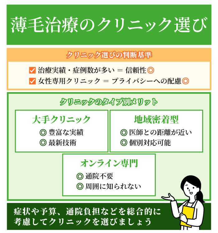 失敗しない薄毛治療のためのクリニック選びのポイント