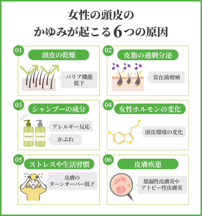 女性の頭皮のかゆみが起こる6つの原因