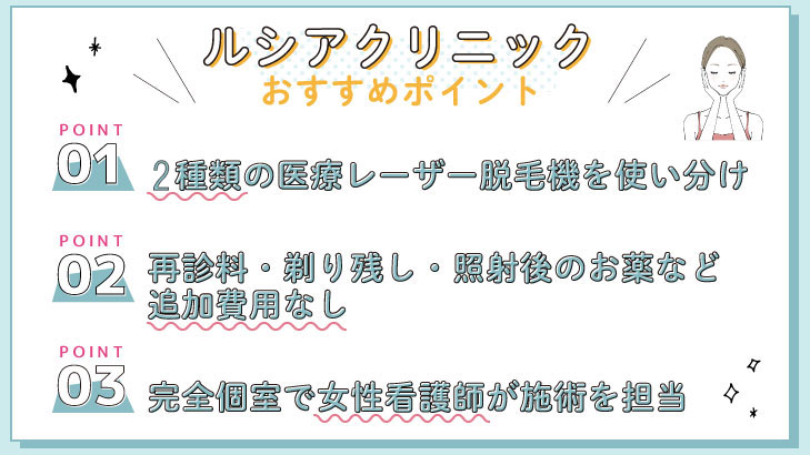 ルシアクリニック