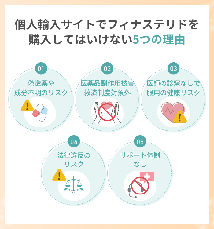個人輸入サイトでフィナステリドを購入してはいけない5つの理由