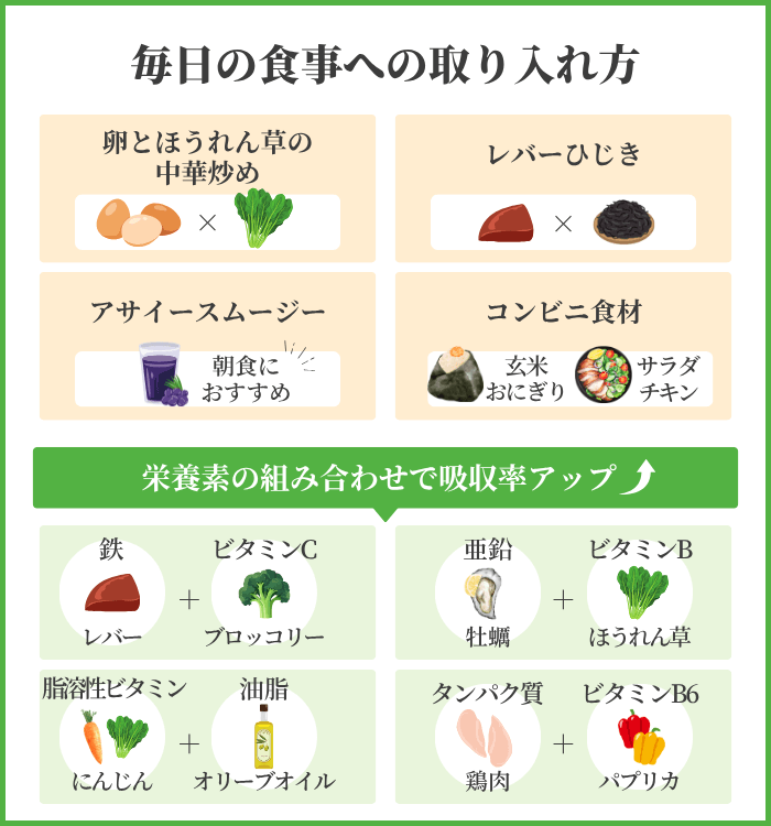 髪にいい食べ物を毎日の食事に取り入れる方法