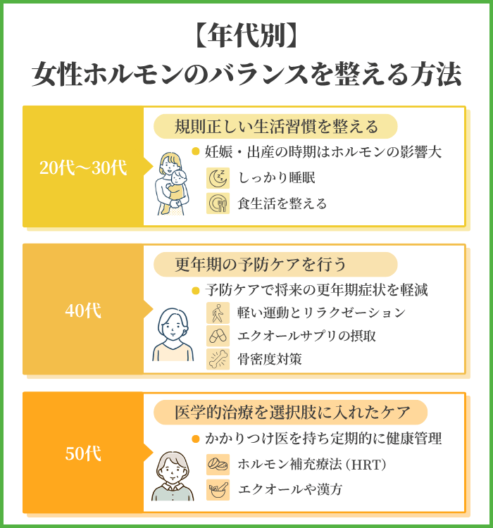 【年代別】女性ホルモンのバランスを整えるケア方法