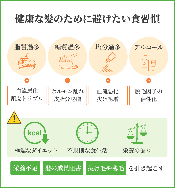 どんな食べ物が髪に悪影響?避けたい食習慣もある?