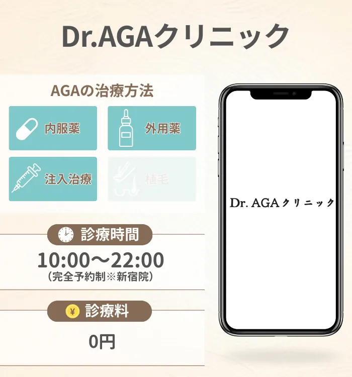Dr.AGAクリニック