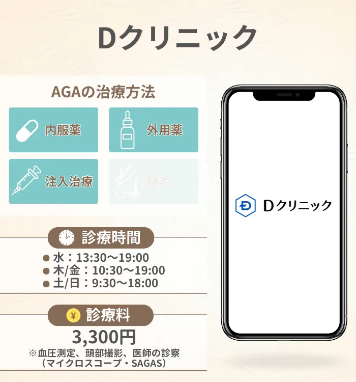Dクリニック