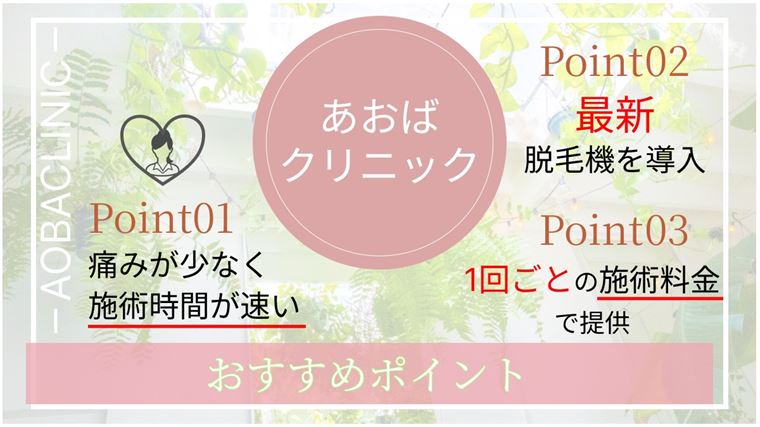 あおばクリニック