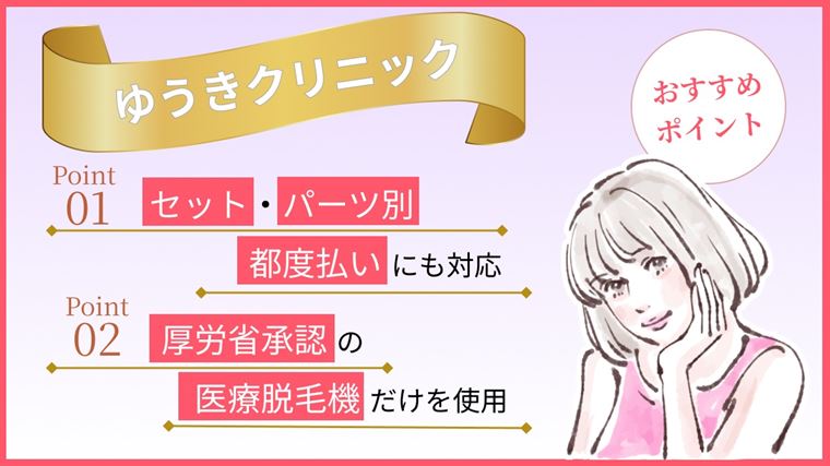 ゆうきクリニック