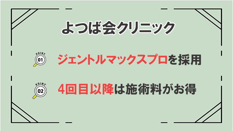 よつば会クリニック