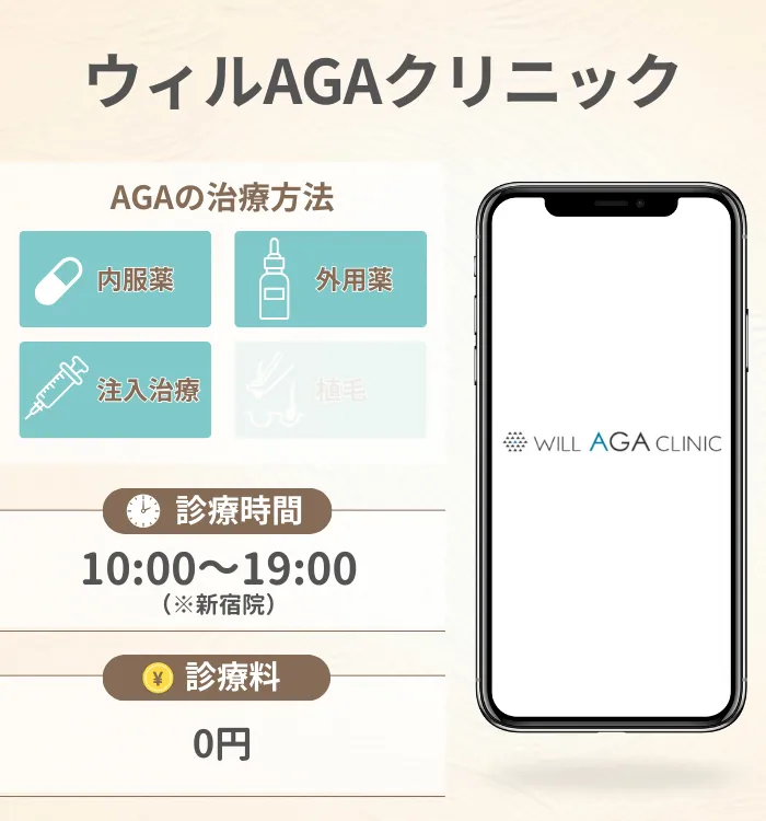 ウィルAGAクリニック