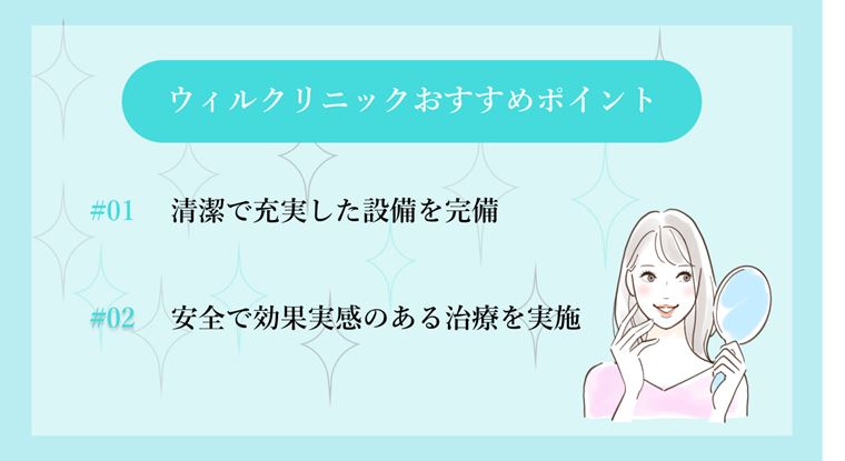 ウィルクリニック