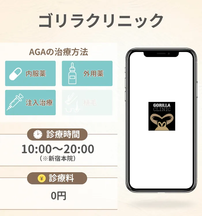 ゴリラクリニック