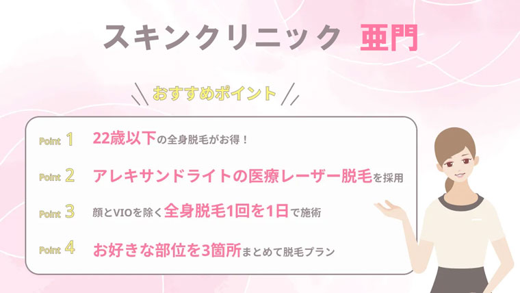 スキンクリニック亜門