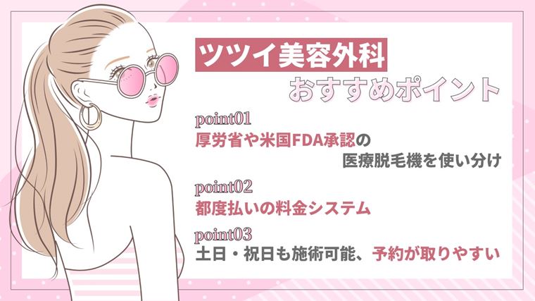 ツツイ美容外科