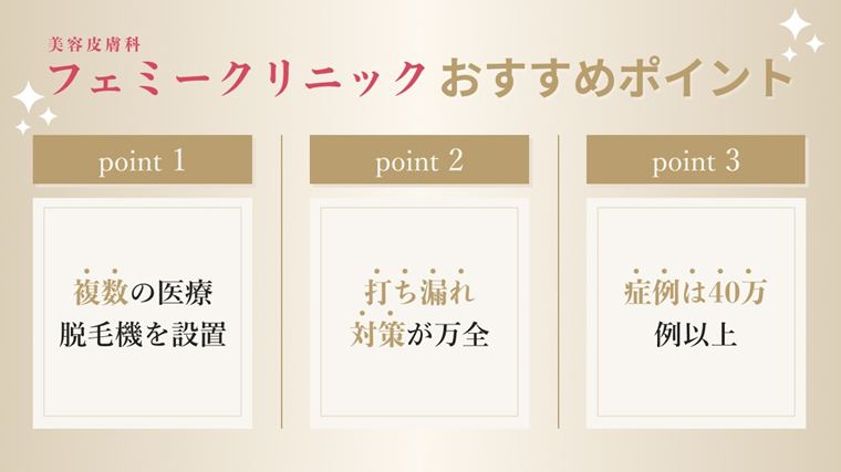 フェミークリニック