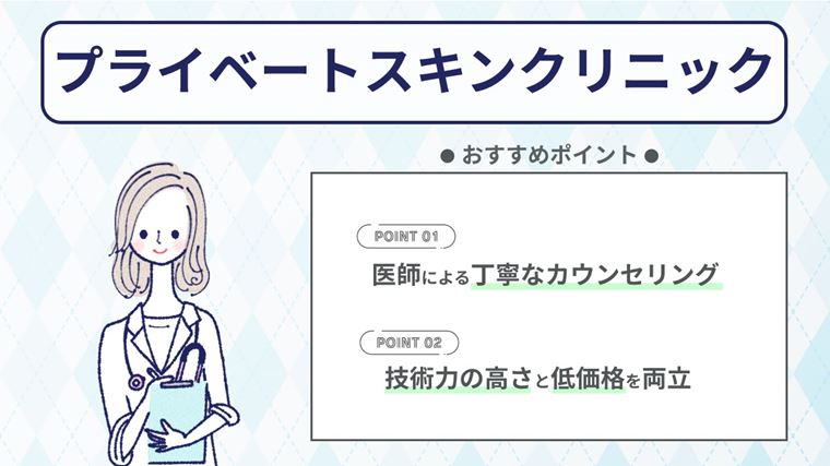 プライベートスキンクリニック