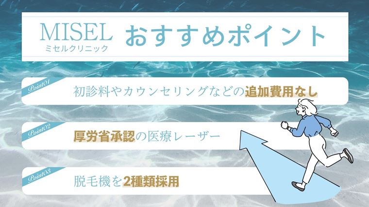 ミセルクリニック