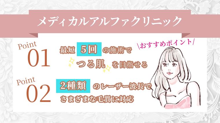 メディカルアルファクリニック