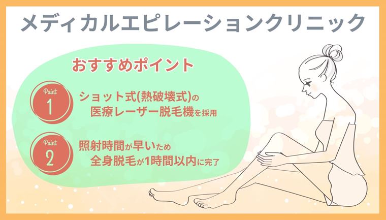 メディカルエピレーションクリニック