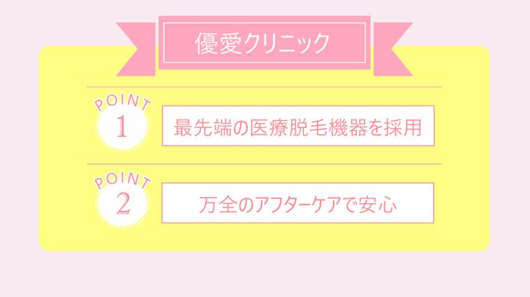 優愛クリニック