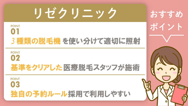 リゼクリニック