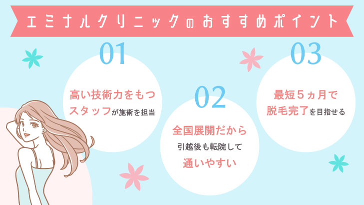 エミナルクリニック