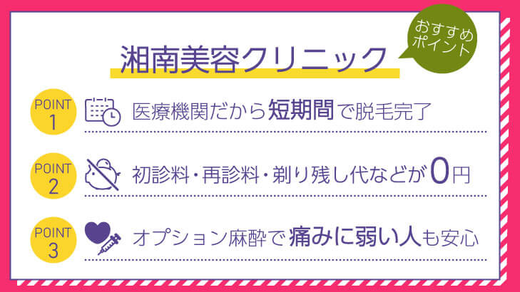 湘南美容クリニック