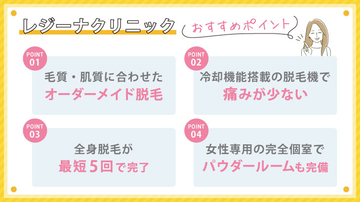 レジーナクリニック