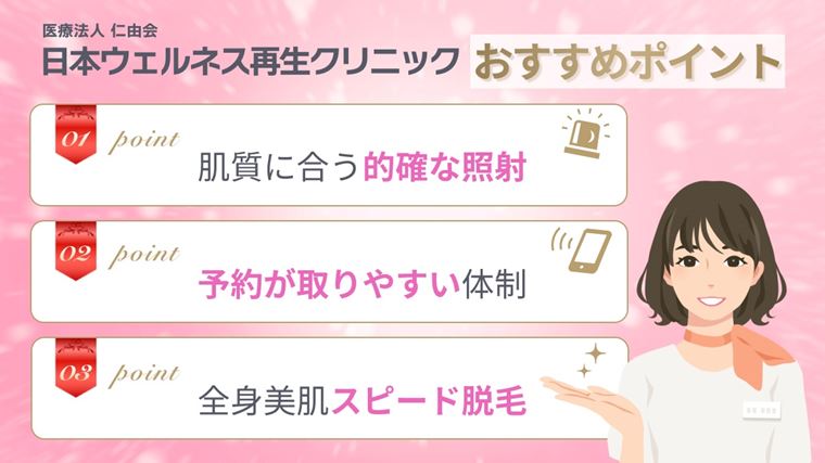 日本ウェルネス再生クリニック