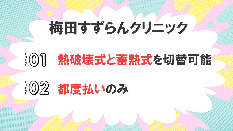 梅田すずらんクリニック