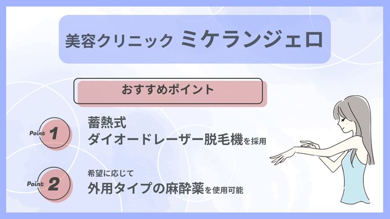 美容クリニックミケランジェロ