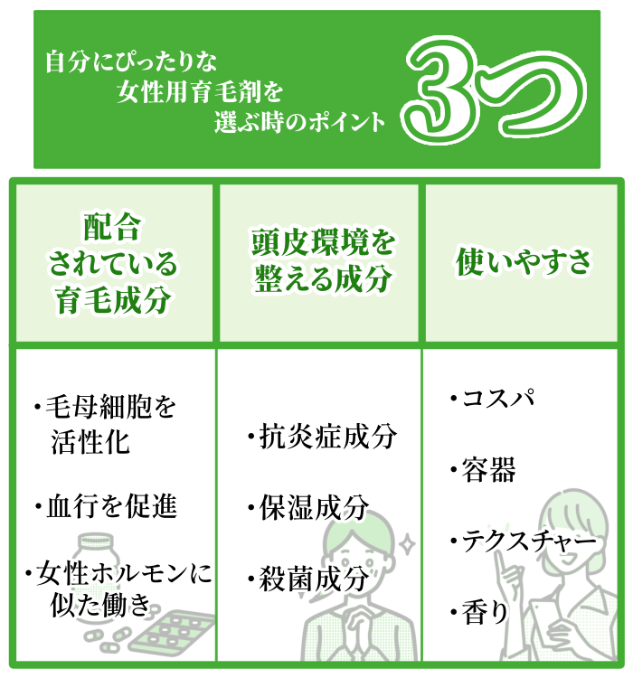自分にぴったりな女性用育毛剤を選ぶ時の3つのポイント