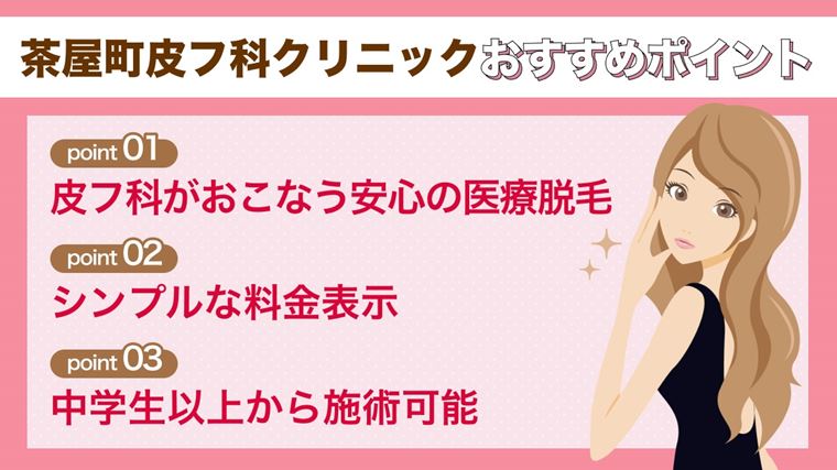 茶屋町皮フ科クリニック