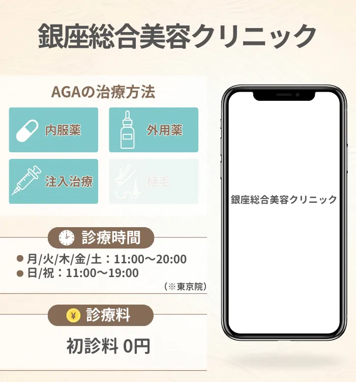 銀座総合美容クリニック