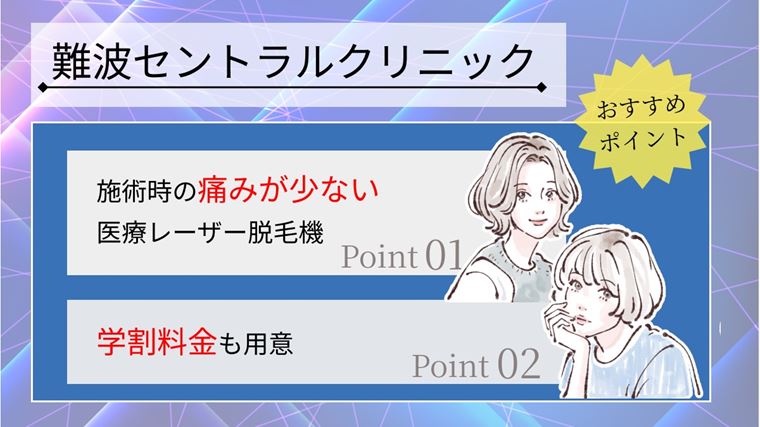 難波セントラルクリニック