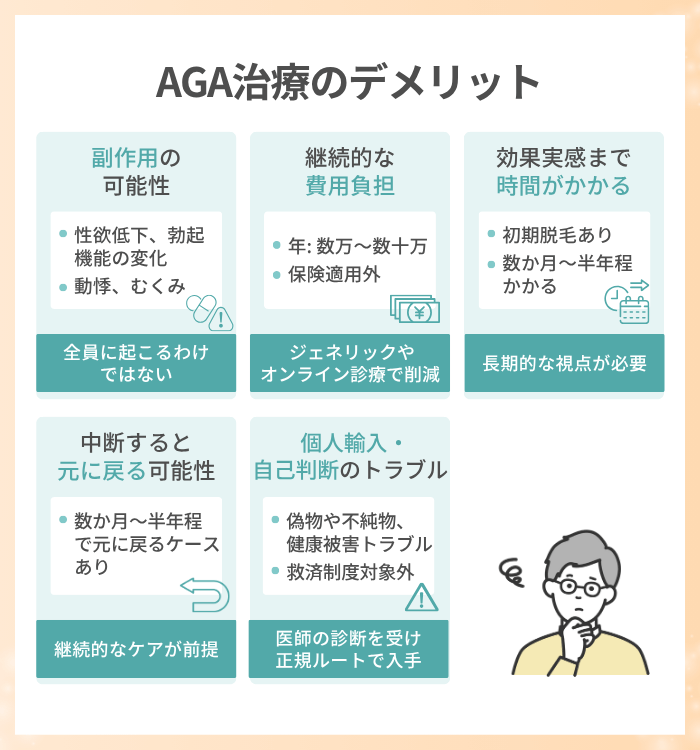 AGA治療をしないほうがいい?後悔しやすい5つのデメリット