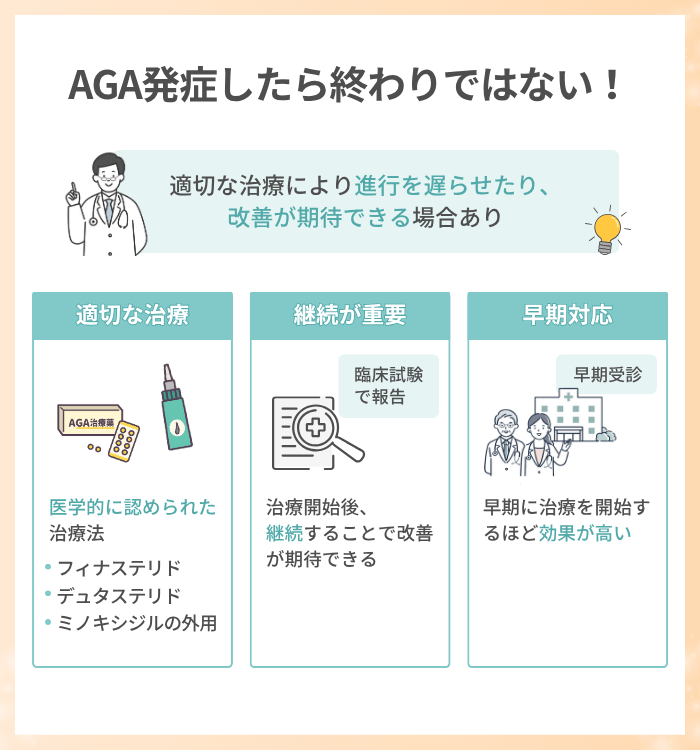 AGA発症したら終わりではない！