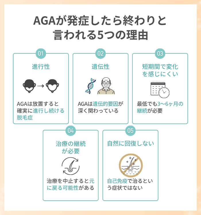 AGAが発症したら終わりと言われる５つの理由