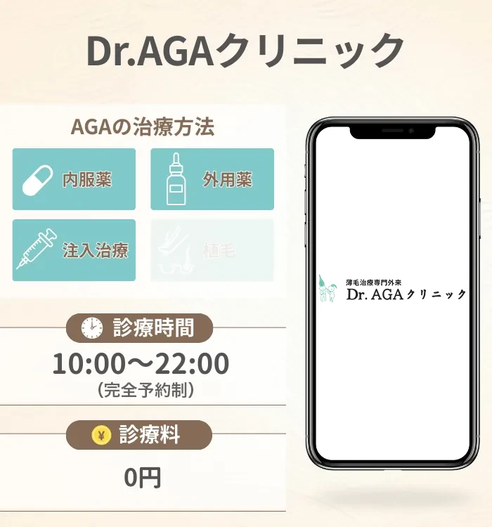 Dr,AGAクリニック