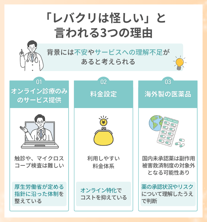 レバクリは怪しいと言われる3つの理由