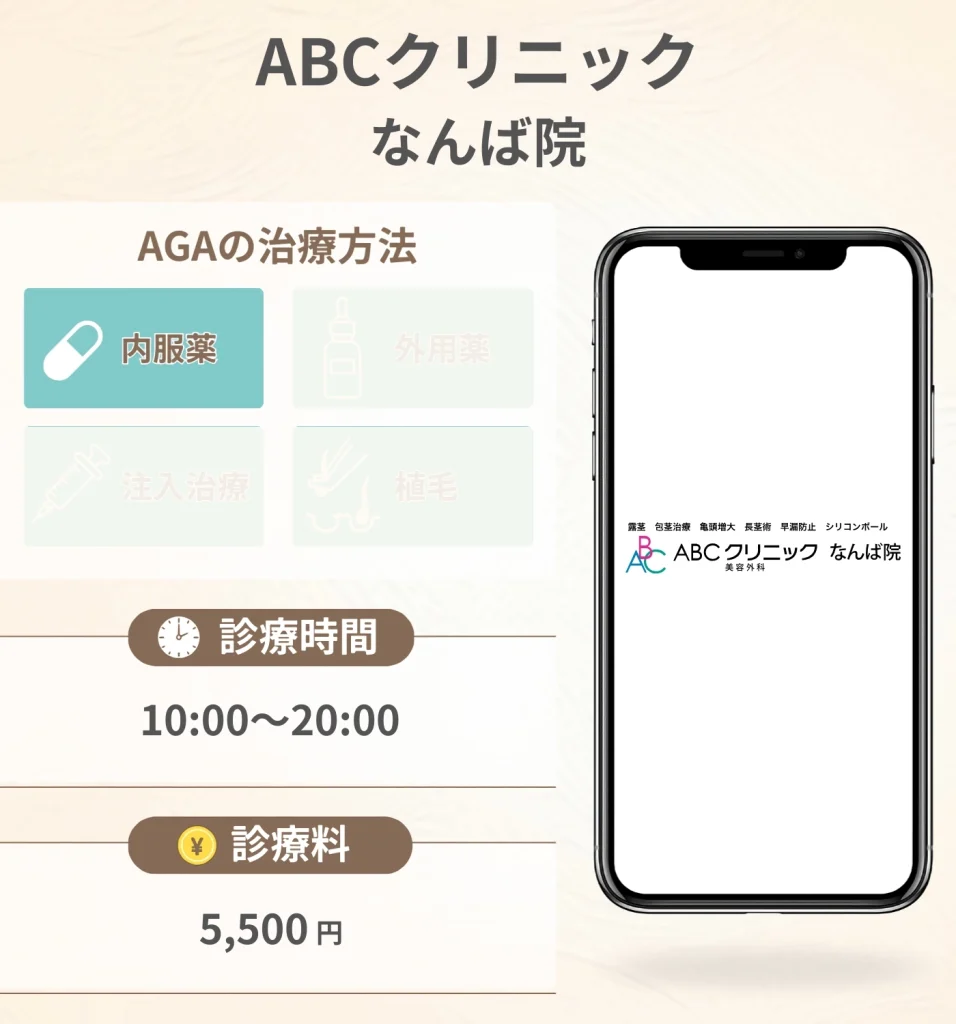 ABCクリニック 梅田院・なんば院