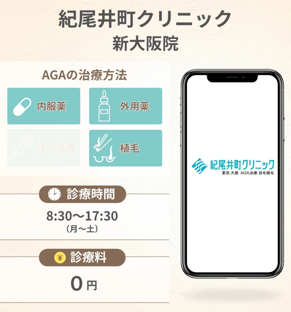 紀尾井町クリニック 新大阪院