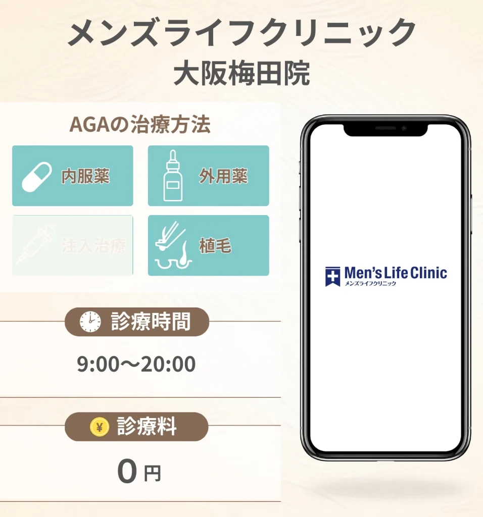 メンズライフクリニック大阪梅田院