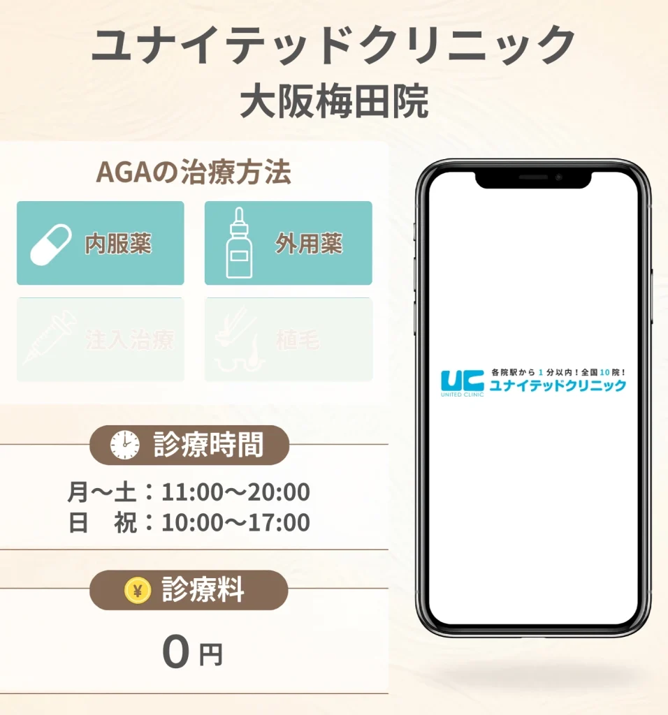 ユナイテッドクリニック大阪梅田院