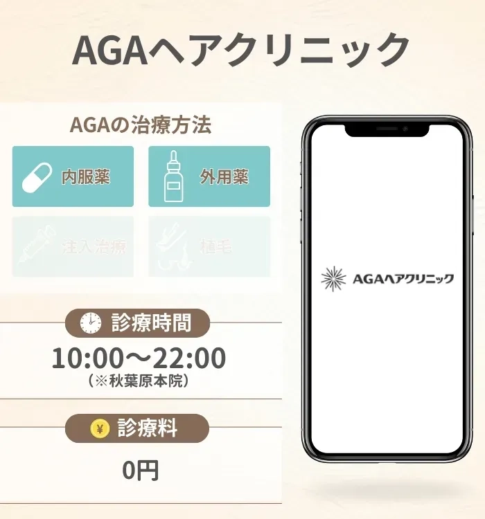 AGAヘアクリニック