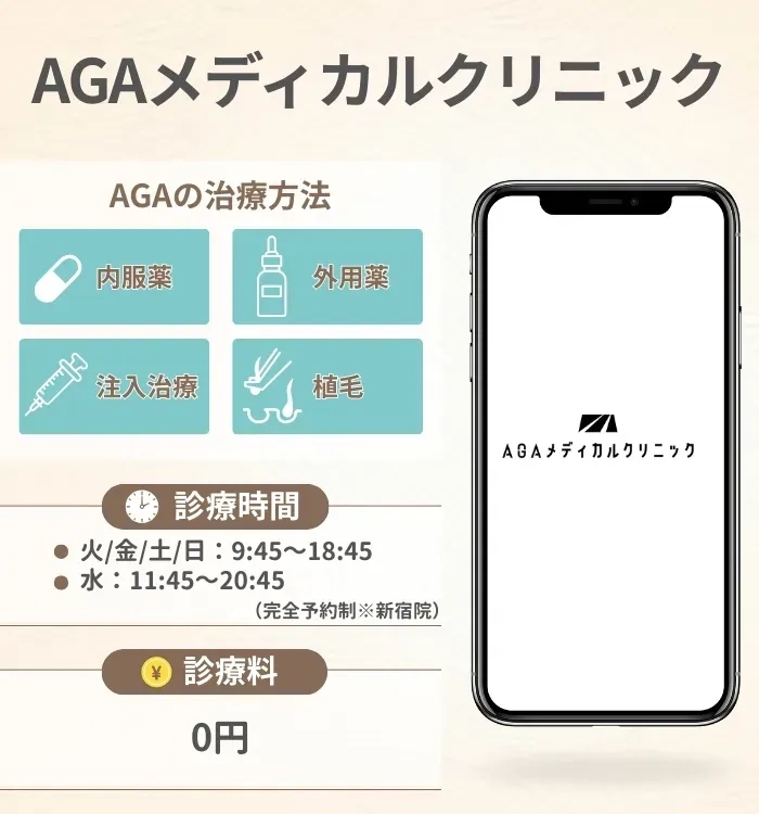 AGAメディカルクリニック