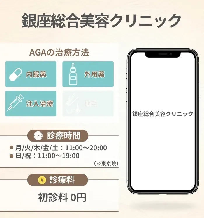 銀座総合美容クリニック