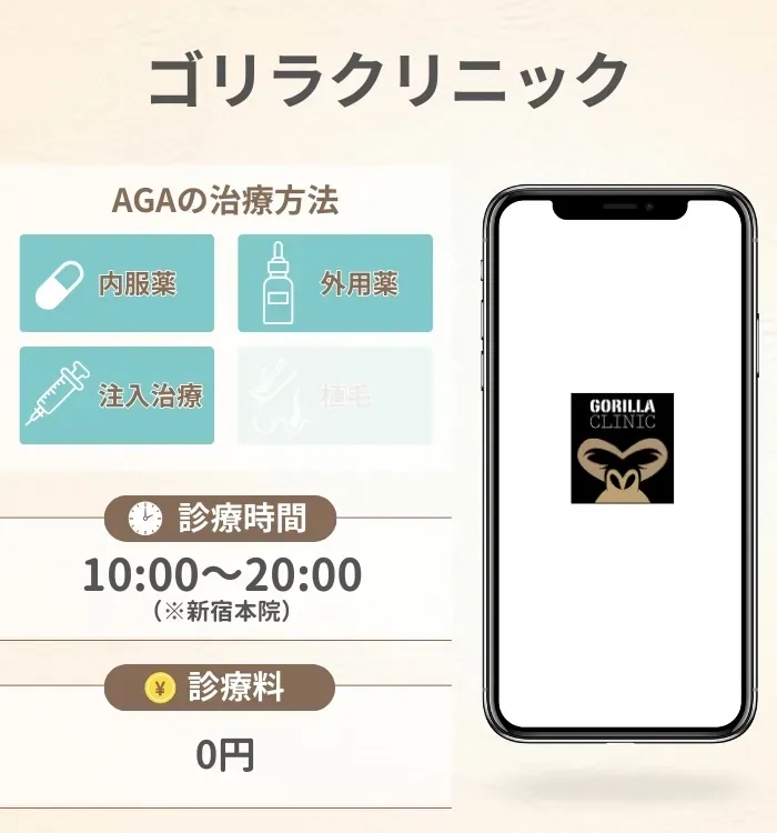 ゴリラクリニック