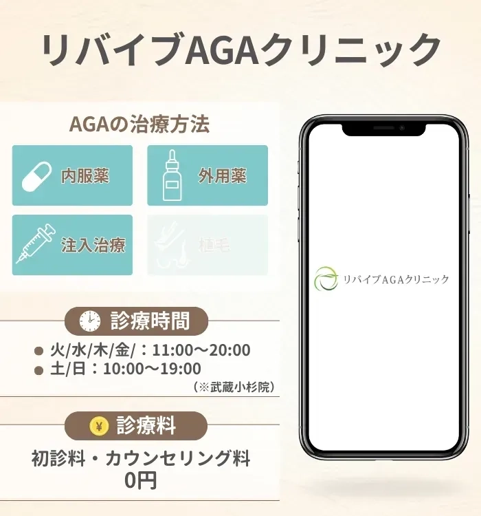 リバイブAGAクリニック
